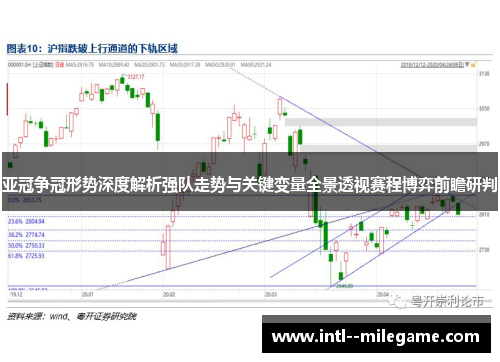 亚冠争冠形势深度解析强队走势与关键变量全景透视赛程博弈前瞻研判