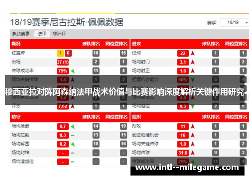 穆西亚拉对阵阿森纳法甲战术价值与比赛影响深度解析关键作用研究